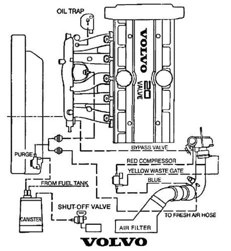 2010-02-01-021702-volvohoses-kopie
