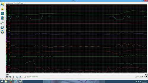 Live-3-motor-nach-15-km-07-03-15