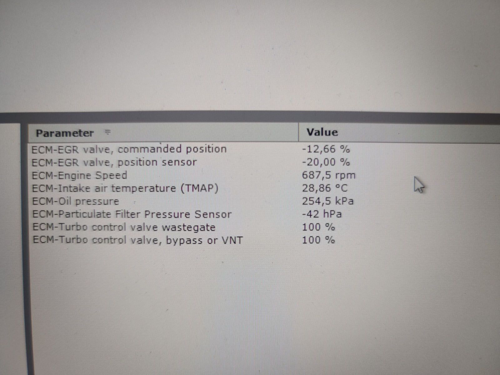 Fehlerkaskade S60 D5 und limp mode