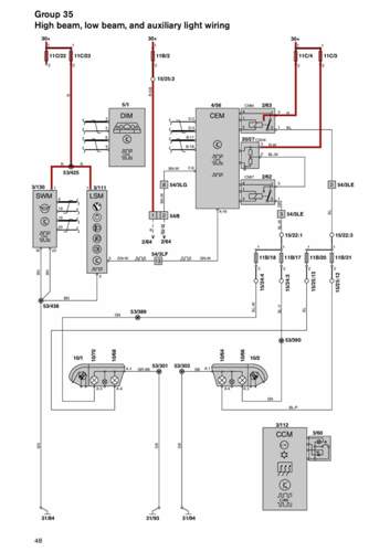 Tp3961202-2002-v70-wiring-diagrams