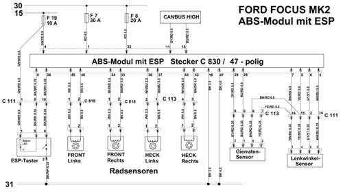 Schaltplan ABS mit ESP