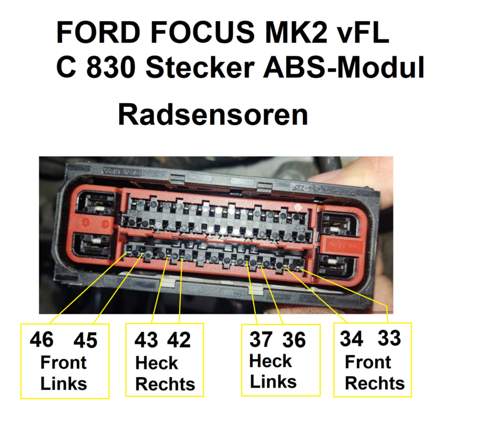 Stecker ABS-MODUL