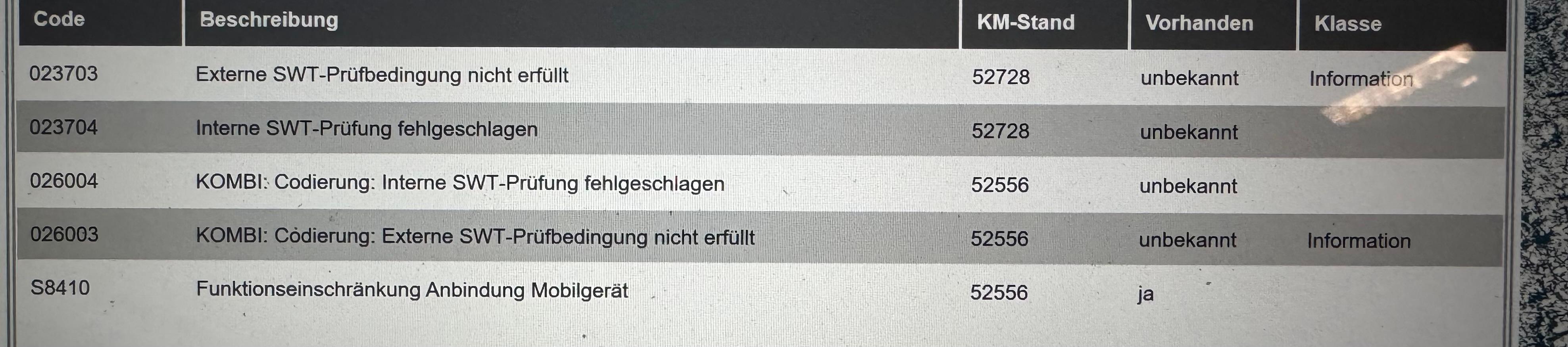 Fehlerspeicher G31 nach Update der Steuergeräte normal?