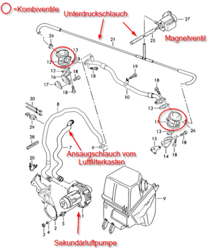 Sekundaerluftpumpe-kombiventile-v8-ars