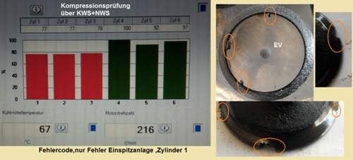 Kompressionfehler-diesel-ventil