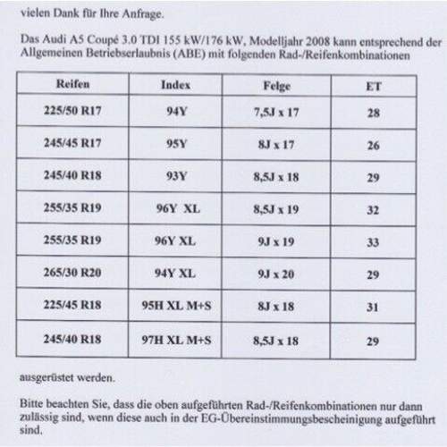 Rad-reifen-a5-2008