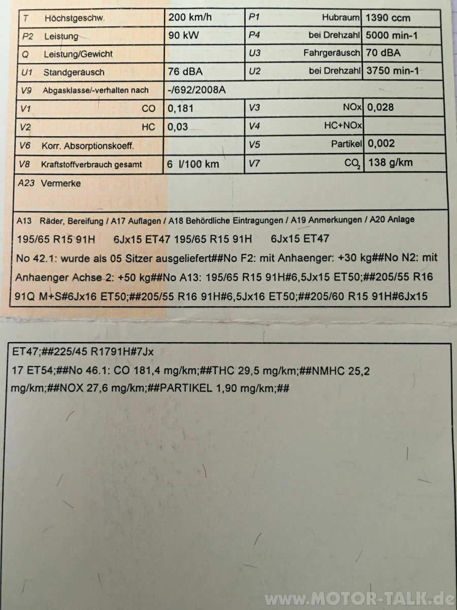 Felgen / Tieferlegung / Scheibentönung...in Österreich