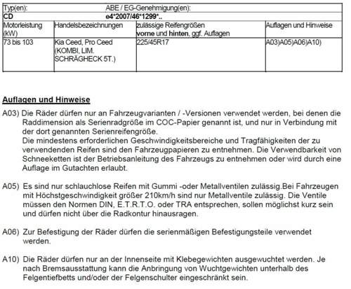 Auflagen3