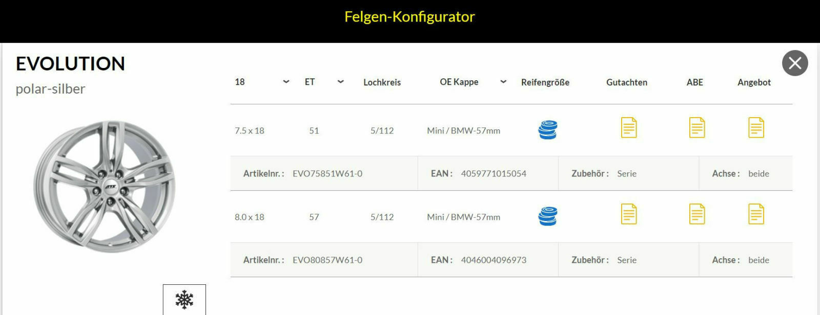 Felgen F40 135i?