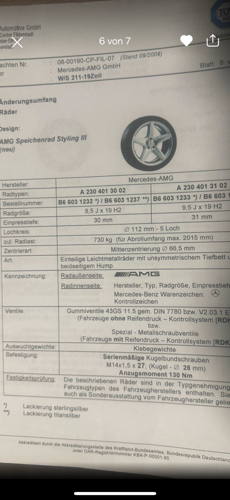 Felgendaten
