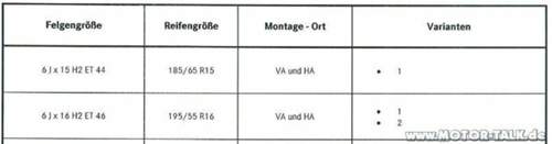 W169-bksahin1-felge-u-reifen-erlaubt-f-w169-a-170
