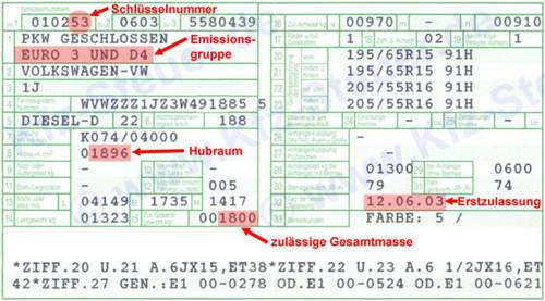 Fahrzeugschein