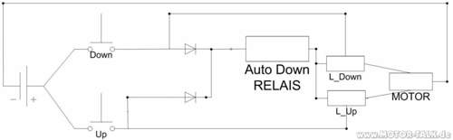 Autodown850v2