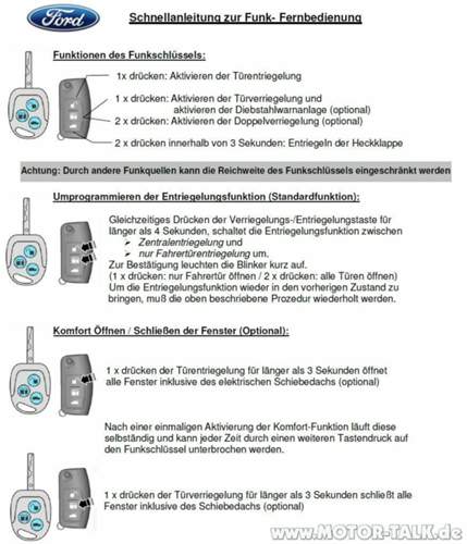 Schnellanleitung-zur-funk-fernbedienung