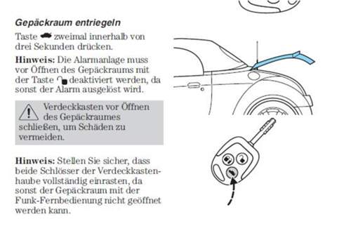 Kofferraum