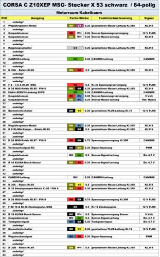 X 53 msg-stecker