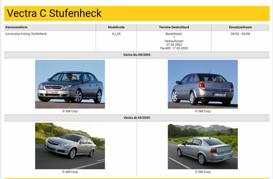 Fernweitenregulierung Scheinwerfer