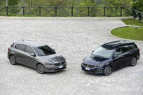 Tipo-hatch-und-sw-schraegansicht