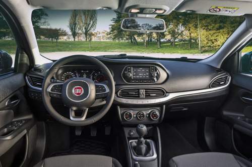 Der Innenraum des Fiat Tipo