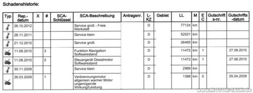 Schadenshistorie-x-w211008-termi0815