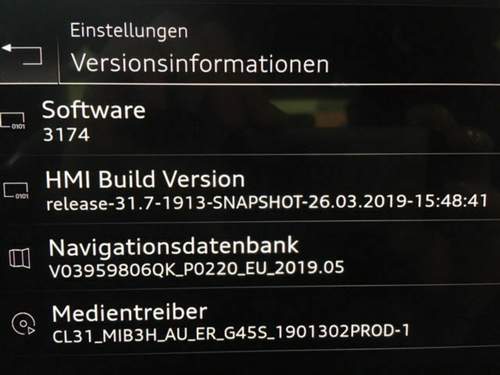 Softwarestand