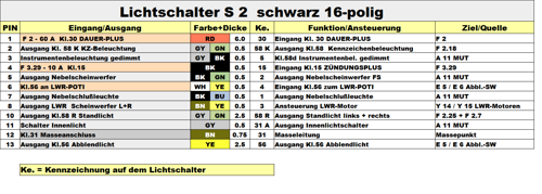 Pinbelegung Lichtschalter