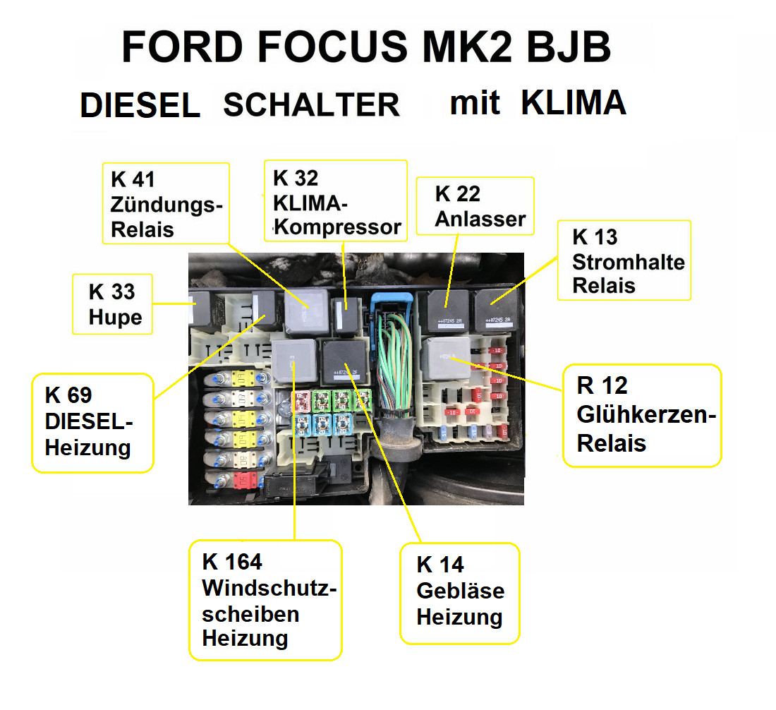 Focus C-Max 2,0 TDCI - Diverse Fehler nach Glühkerzenwechsel
