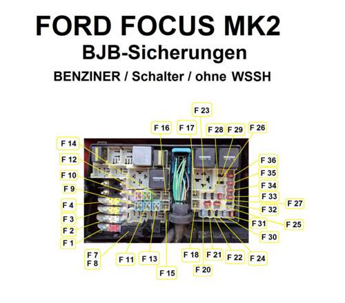 Bjb-ohne-wssh