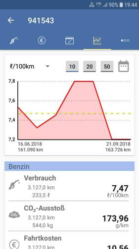 Screenshot-20181001-194455-spritmonitor