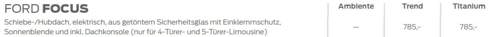 Schiebedach