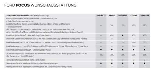 Preisliste Focus 2016