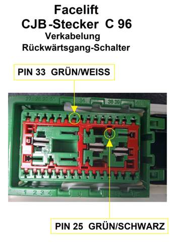 CJB-Stecker C 96 grün