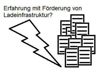 Logo Förderung von Ladeinfrastruktur: Kompliziert...