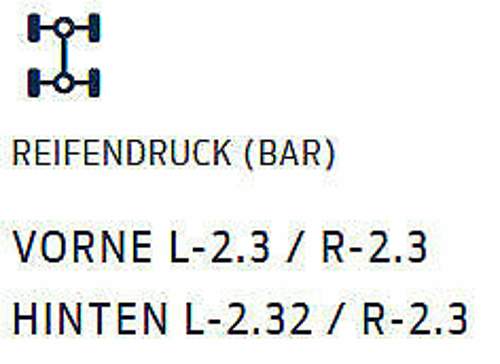 Reifenluftdruck