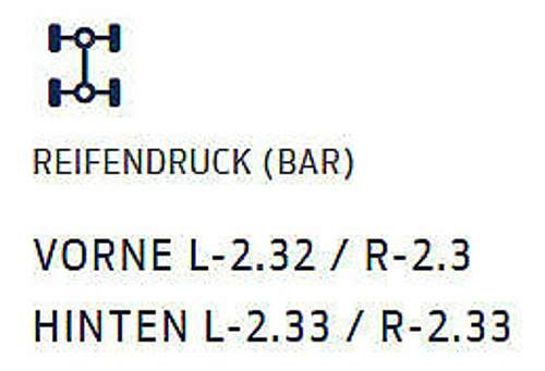 Reifenluftdruck