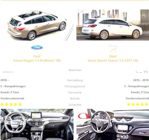 Ford focus kombi oder opel astra k