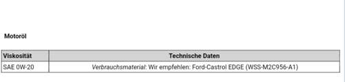 Oelspezifikation fuer den Connect 2022> mit VW 1.5 l Ecoboost und 2 l Ecoblue Motor.jpg