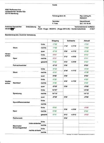 Achsvermessung K&K 26.07.2019