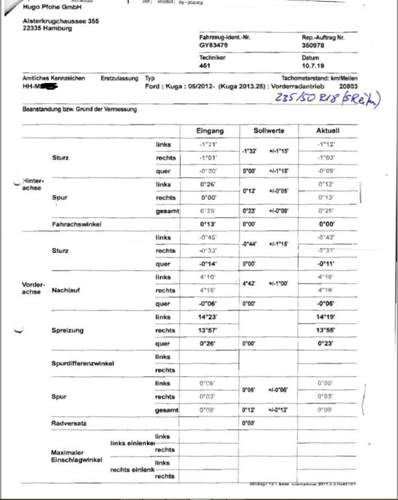 Achsvermessung 10.07.2019