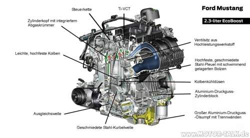 Ford-mustang-2015-2-3-ecoboost-a