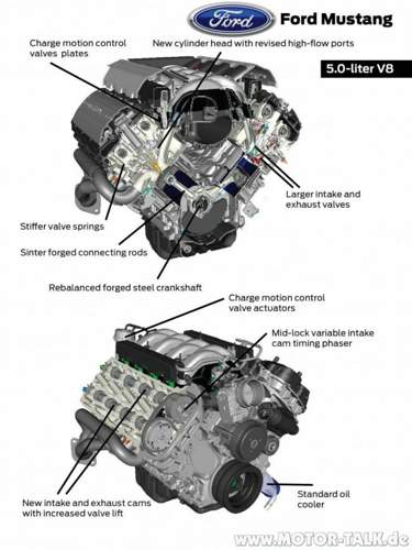 Ford-mustang-5-0-v8-a