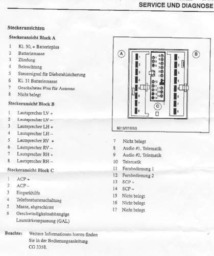 Neue Variante