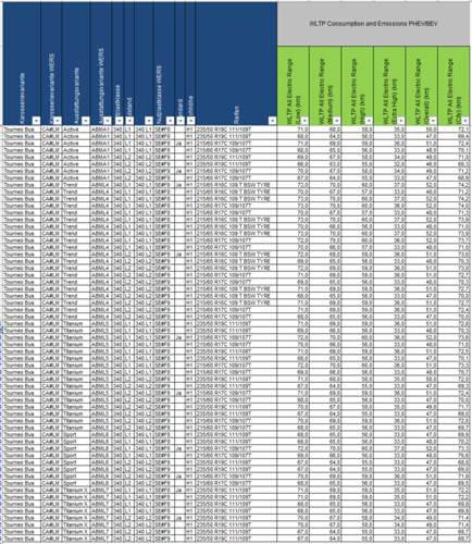 2024-09-09-12-45-13-transittourneocustom-my2024-50-xlsx-excel