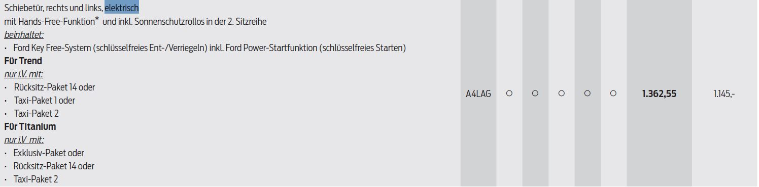 Ford Tourneo / Transit Custom - Kaufberatung & Informationen (NXN/NRN ab 10/2023)