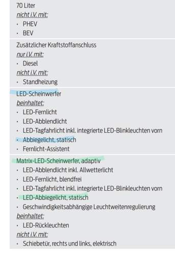 Abbiegelicht