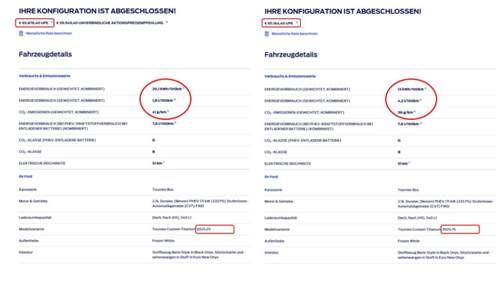Co? alt-neu