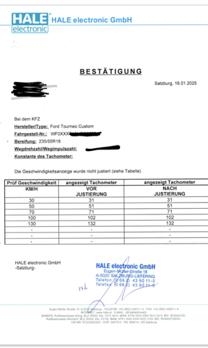 Tachoüberprüfung