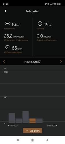 Screenshot_2022-03-03-21-26-25-205_com.cupra.connectedcar.mod2connectapp.jpg