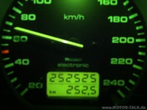 Km