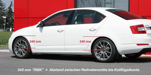 Rmk-abstand-radnabenmitte-bis-kotfluegelkante